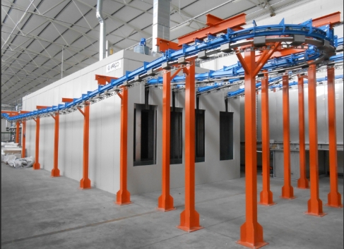 U Turn Returning Conveyorized Plant