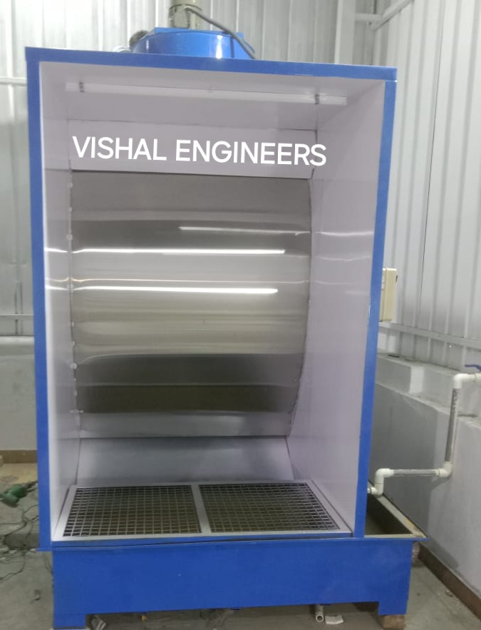 Water Wash Wall Type