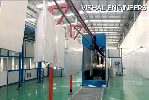 U Turn Returning Conveyorized Plant