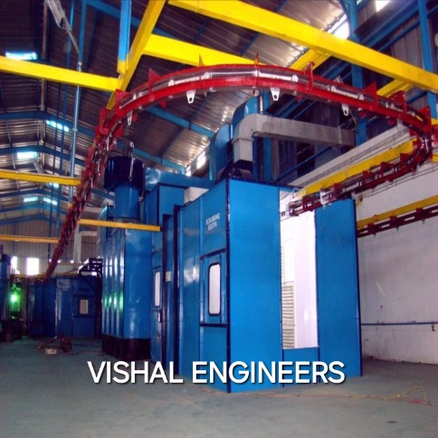 U Turn Returning Conveyorized Plant