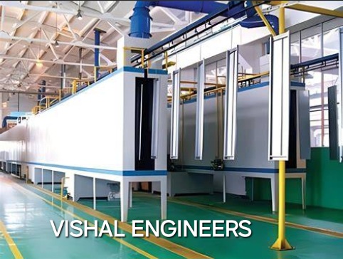 U Turn Returning Conveyorized Plant