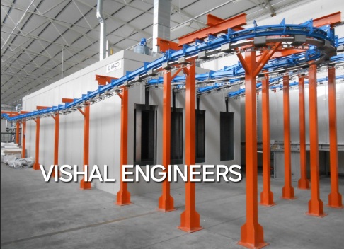 U Turn Returning Conveyorized Plant