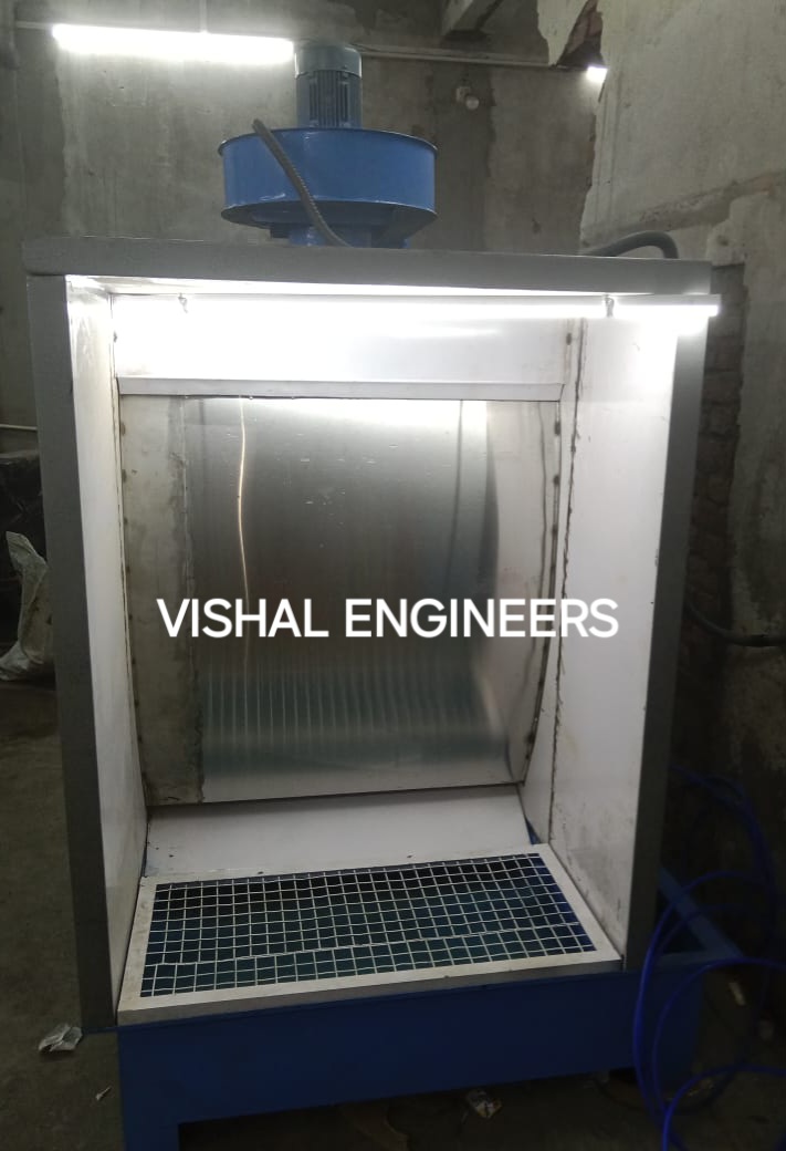 Water Wash Wall Type